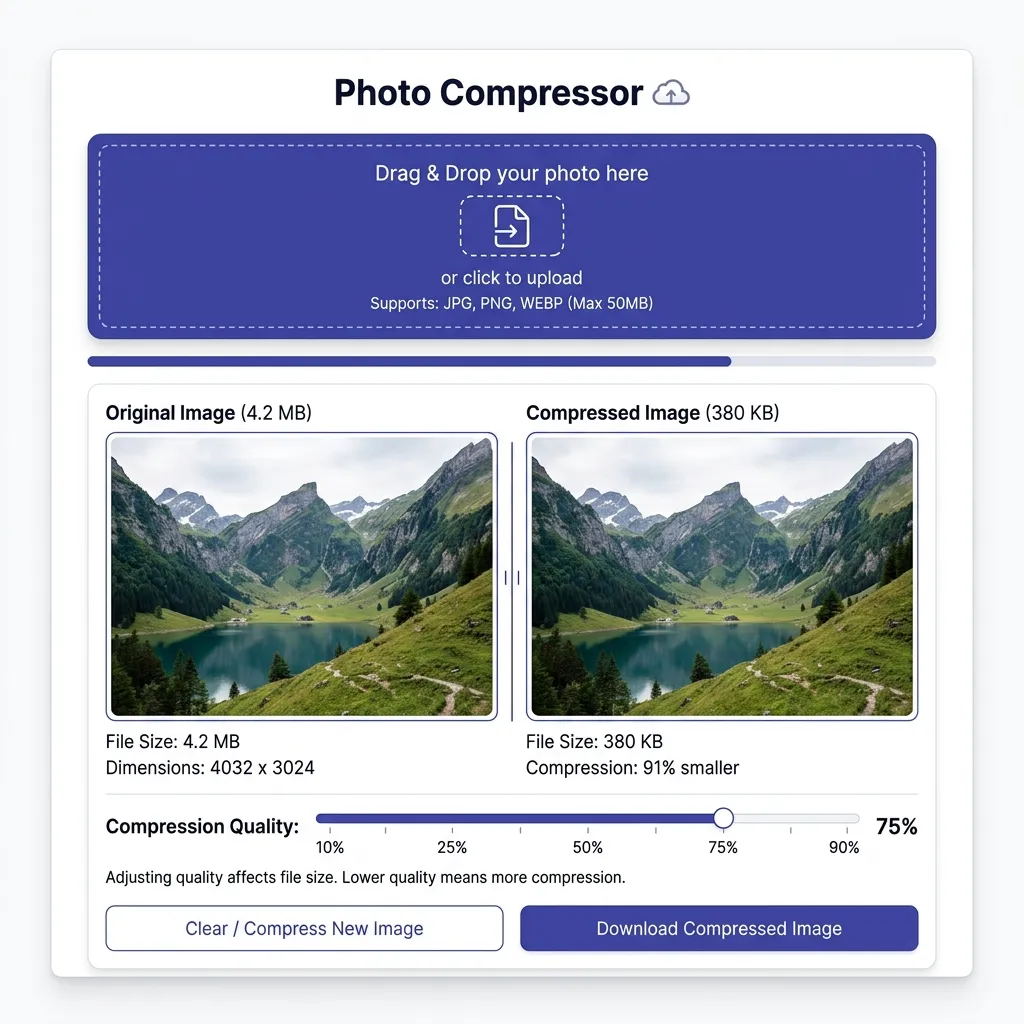 SHADER7 Photo Compressor tool showing side-by-side comparison of original and compressed images